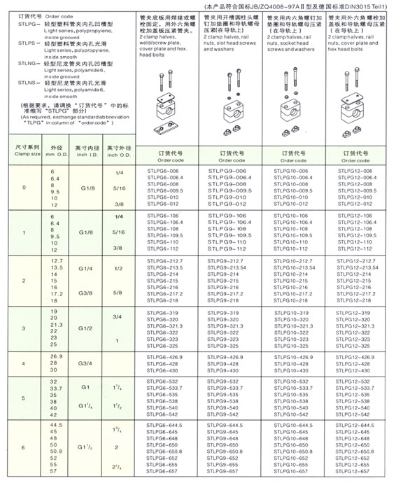 膠管，管夾，接頭內(nèi)容1.jpg